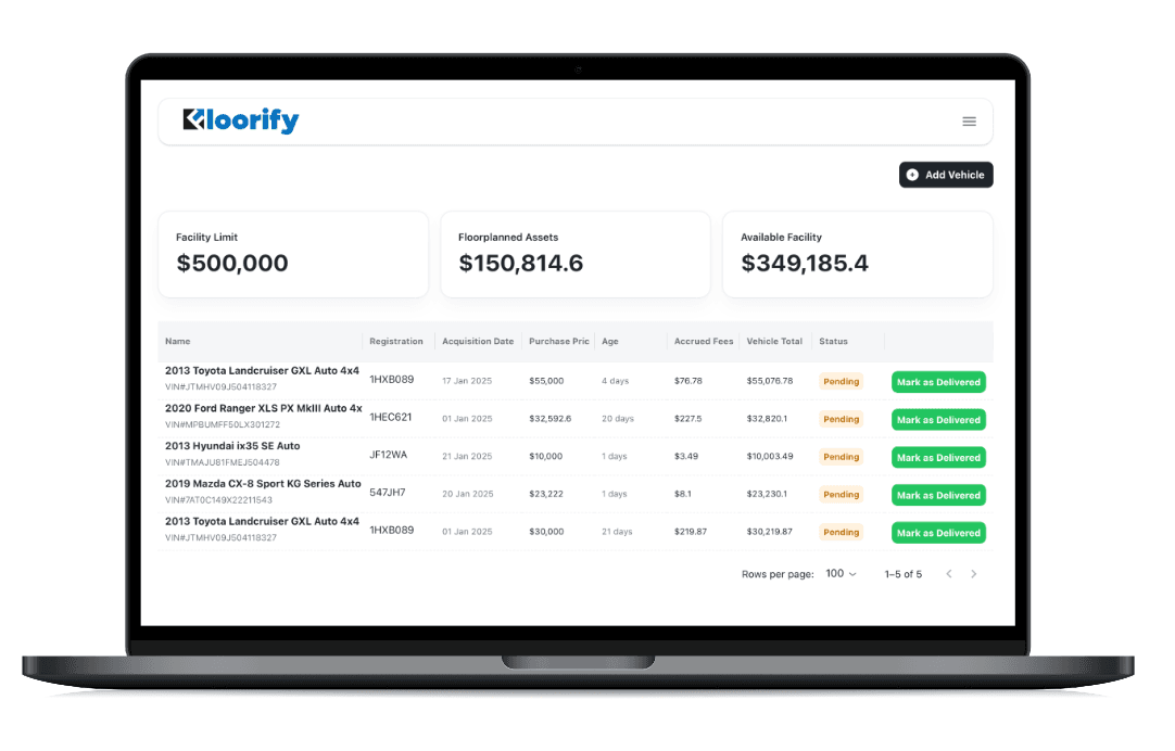 Floorify dashboard interface showing vehicle management and financing features